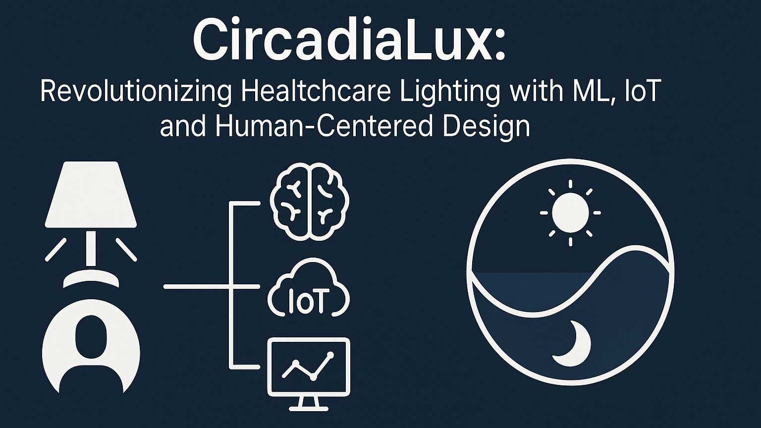 CircadiaLux: Revolutionizing Healthcare Lighting with ML, IoT, and Human-Centered Design