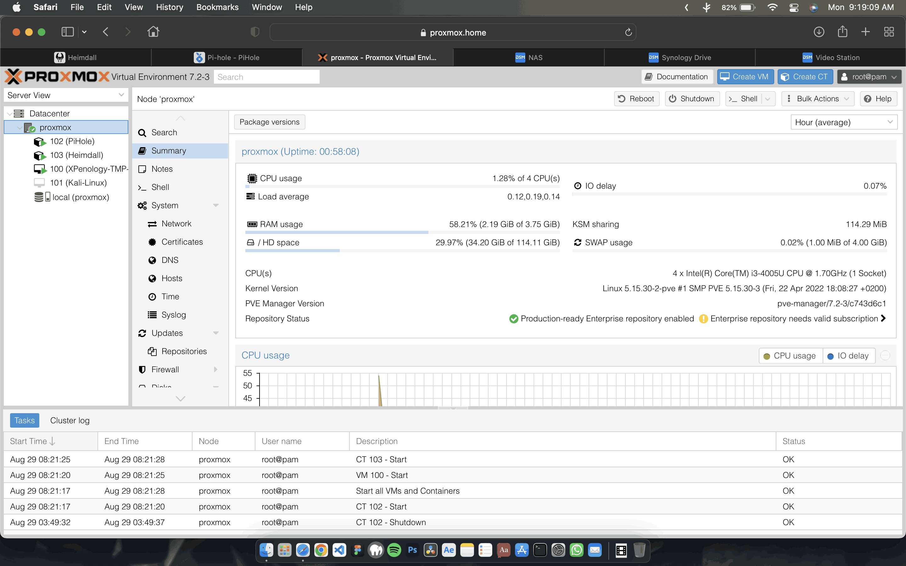 proxmox